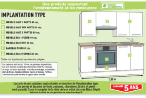 Plan type uisines Brico Dépôt