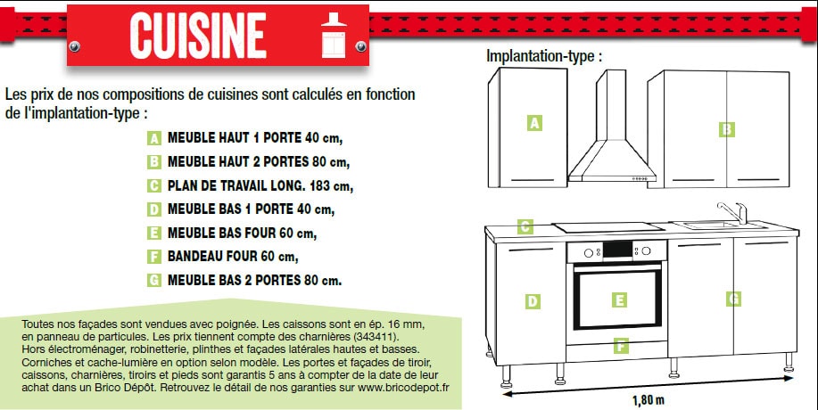 plan type cuisine