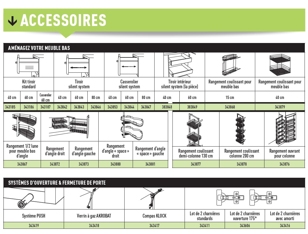 accessoires cuisines brico depot