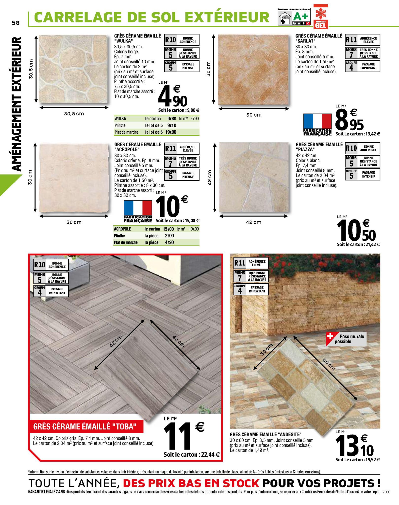 Catalogue Brico Dépôt 2019 & 2020 l'officiel du bricolage ! ⋆