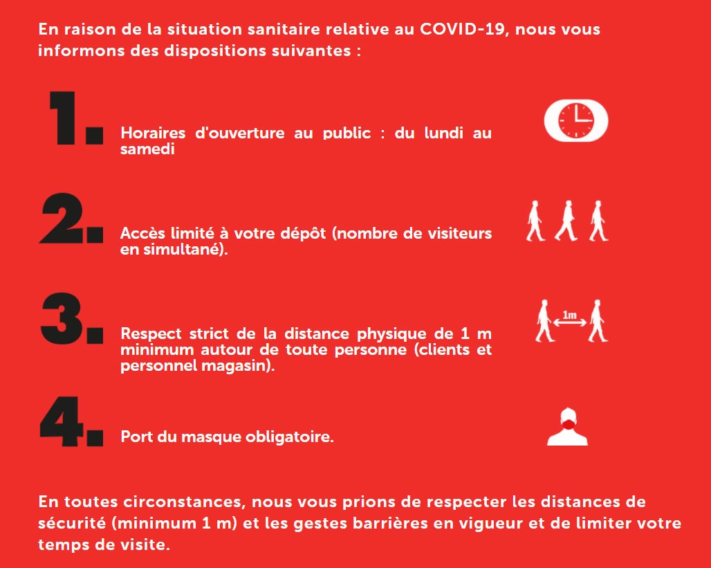 consignes sanitaires covid-19