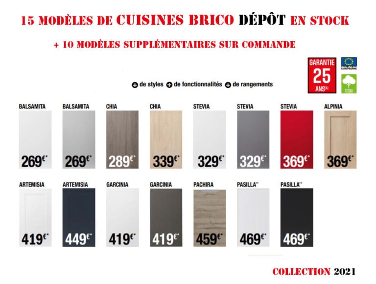 Cuisines Brico Depot 2021 Les nouveaux modèles du catalogue ⋆