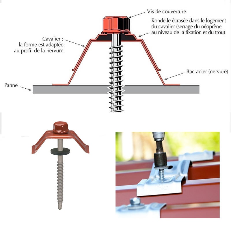 Bac acier - Brico Dépôt