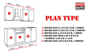 Sitemapcdatahttpsmobelinfbizidplan De Travail Cuisine Brico Depotnull
