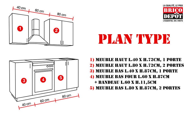 Plan type cuisine Brico Dépôt